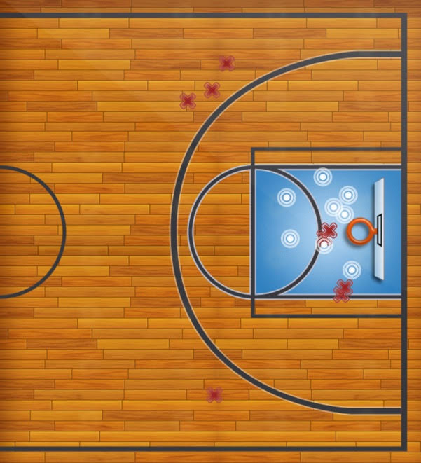Shot Chart Quarter 1